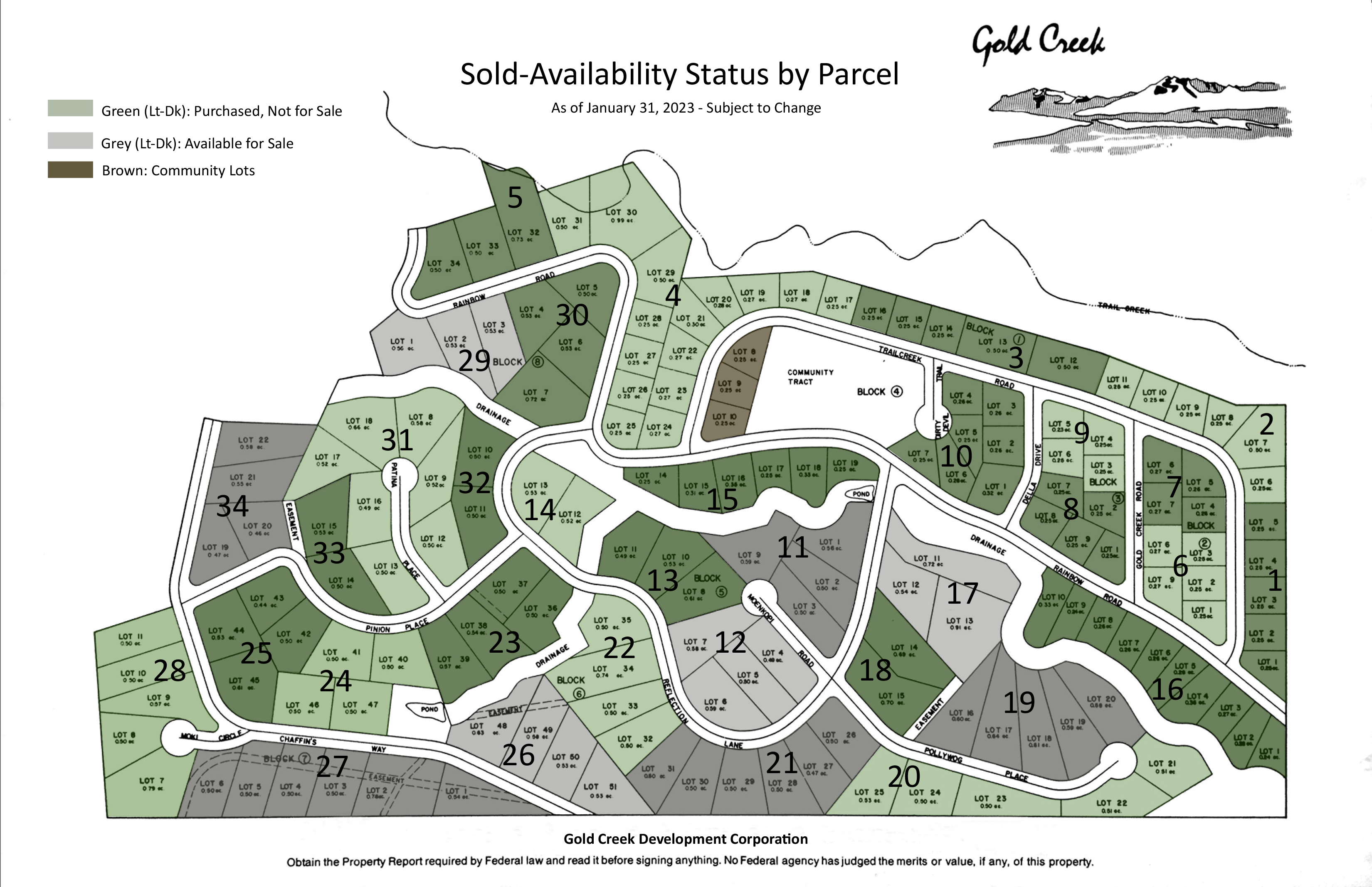 Parcel Availability Map